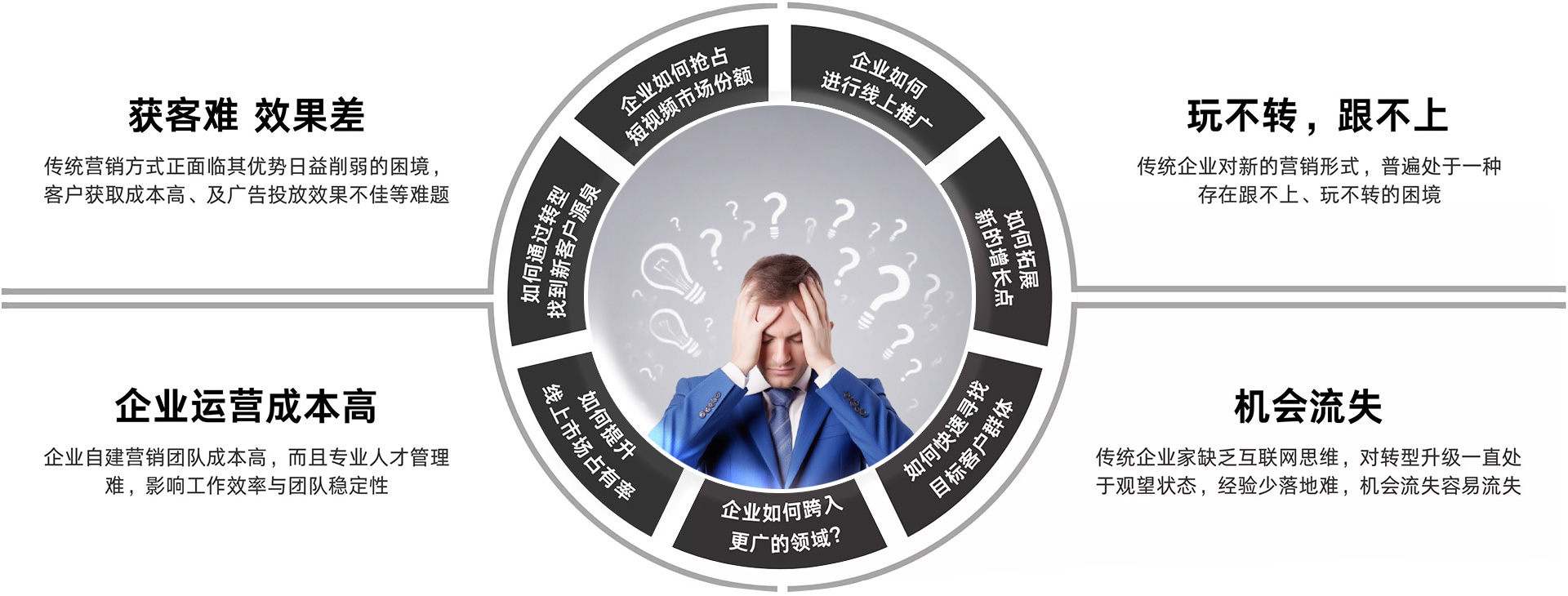 东升国际官网-相信品牌力量